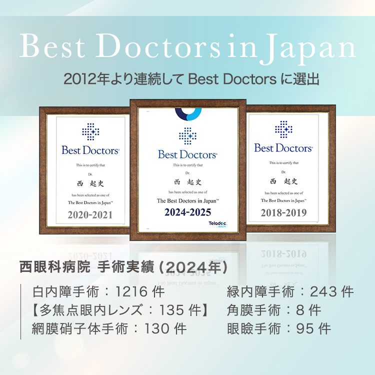 身近な場所に最高水準の医療を
