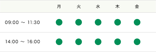 初診受付時間・休診日