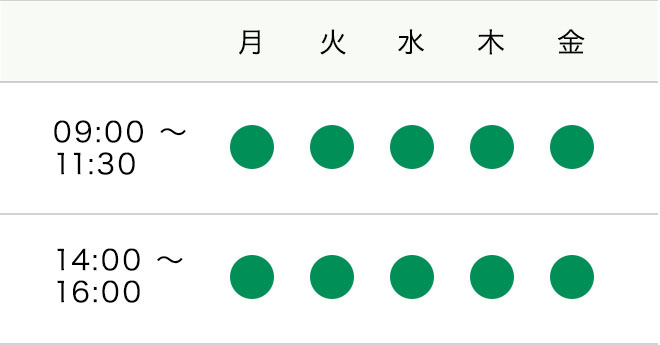 初診受付時間・休診日